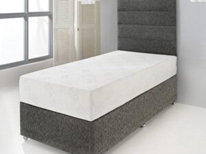 Best Beds To Buy