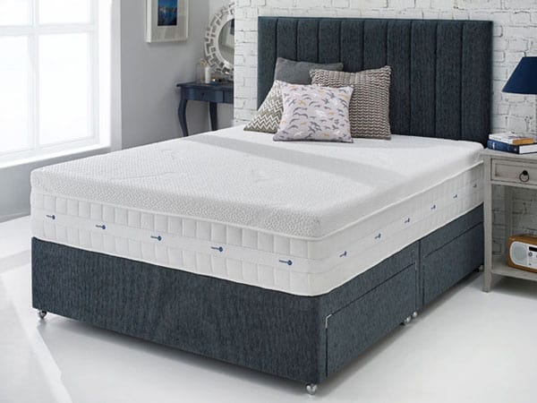 Temperature Regulating Mattresses